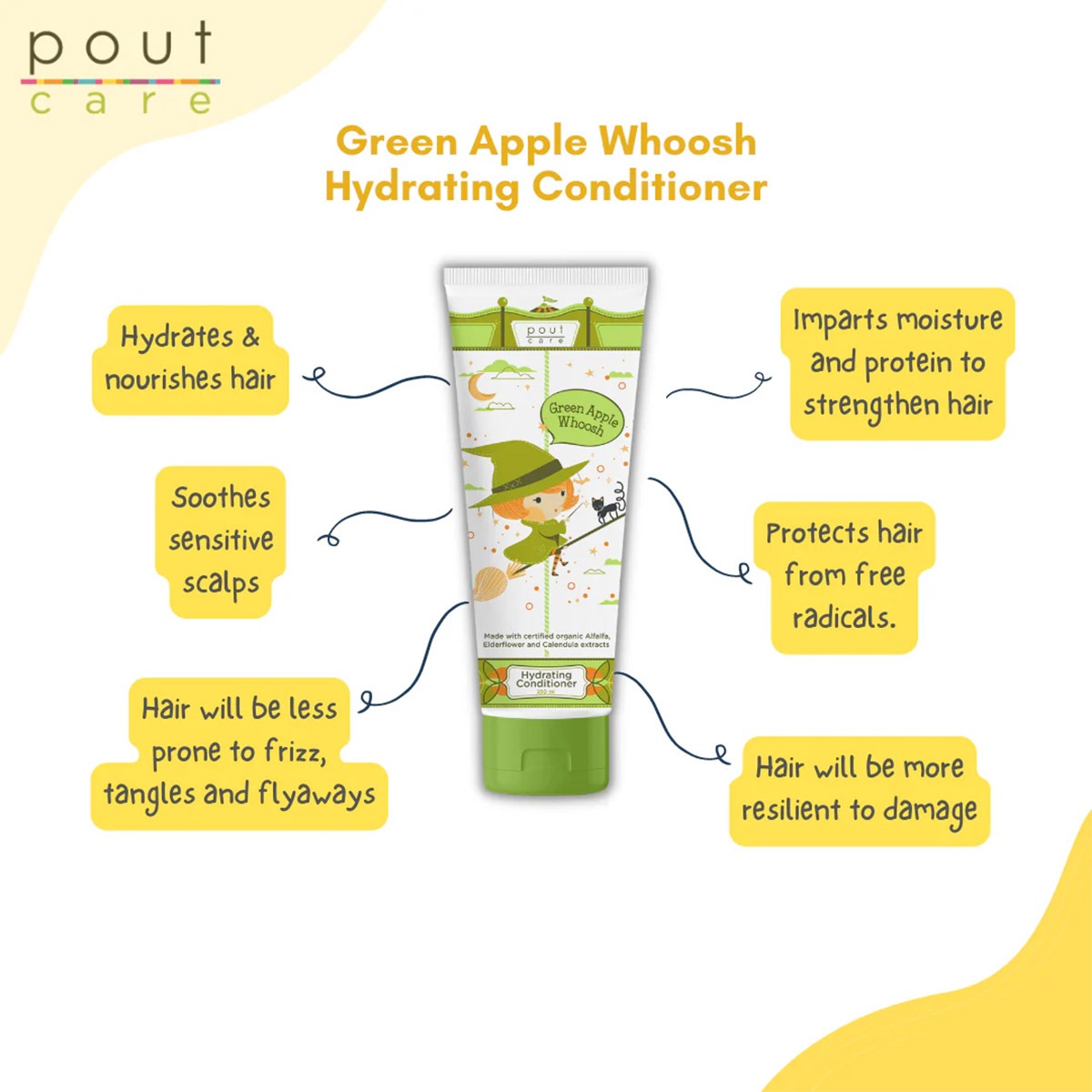 Pout Care Green Apple Whoosh Hydrating Conditioner - 250 ml